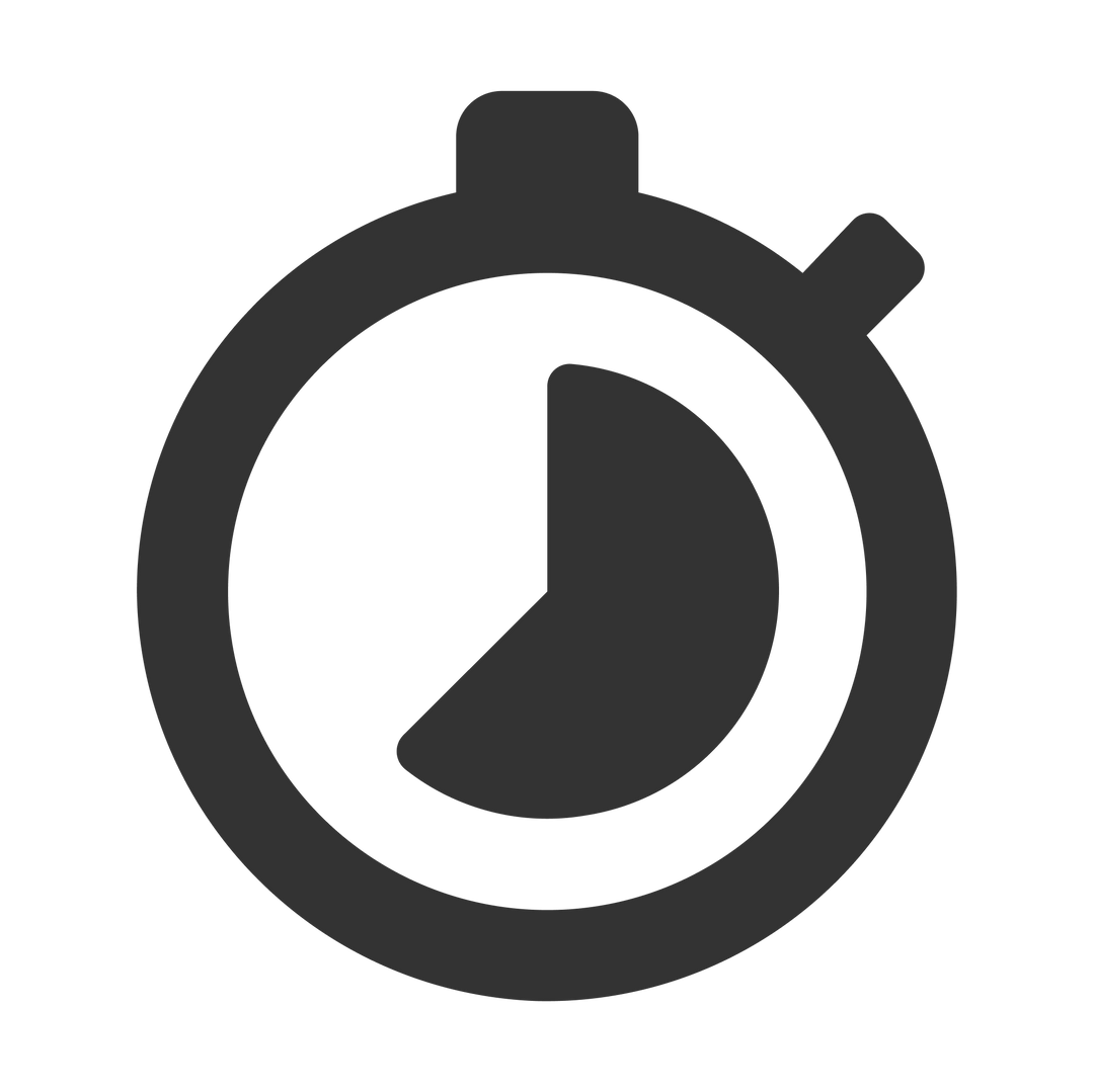 Same-Day Processing